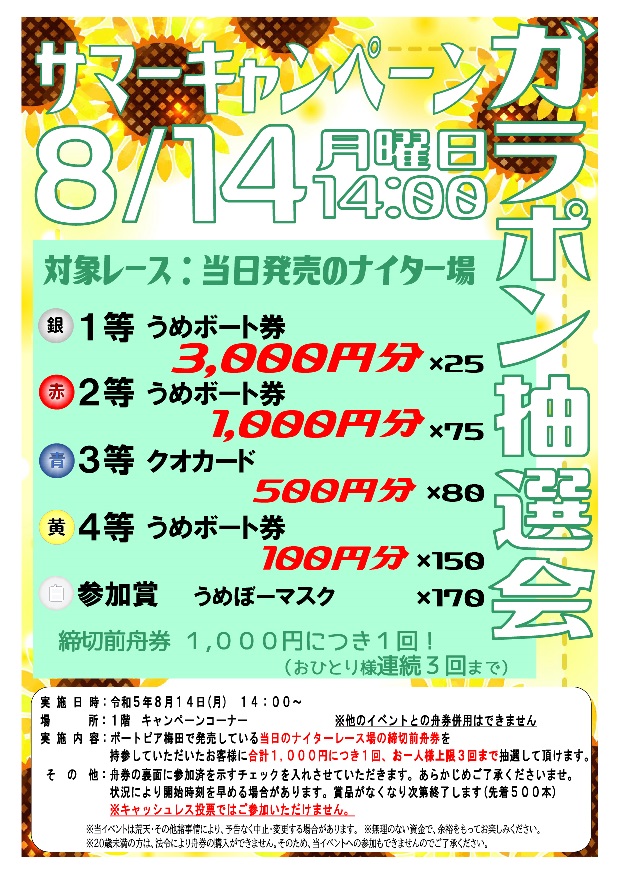 ボートレース ポートピア梅田 缶バッジ 当たり うめぴー - スポーツ